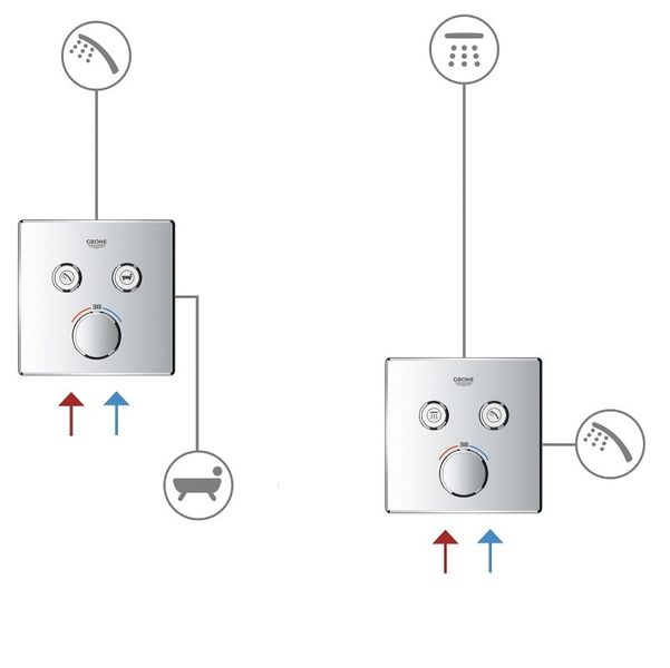 Grohtherm SmartControl Tермостат прихованого монтажу з 2 кнопками керування (29119000) 29119000 фото